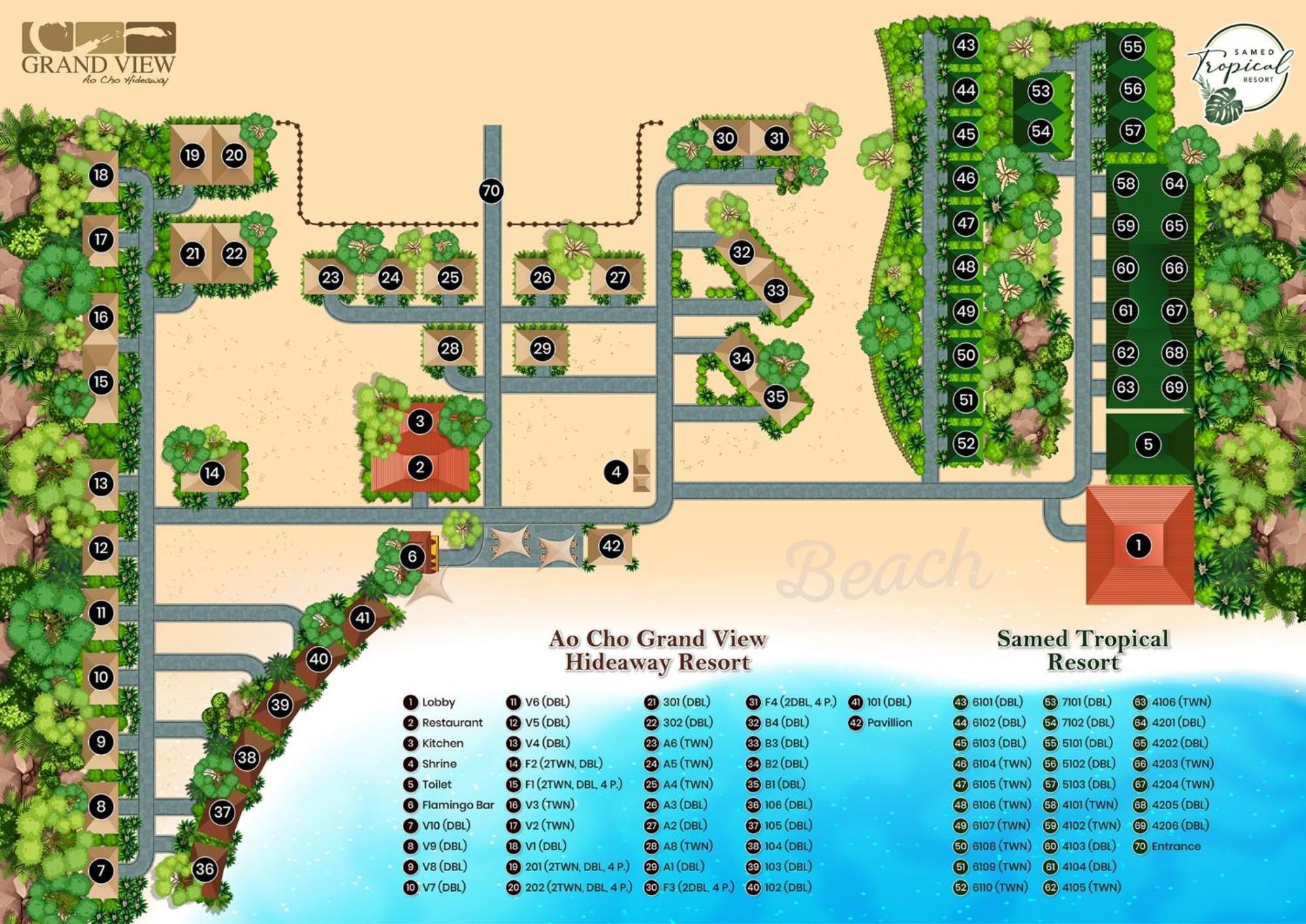 Samed Tropical Resort كو ساميد المظهر الخارجي الصورة